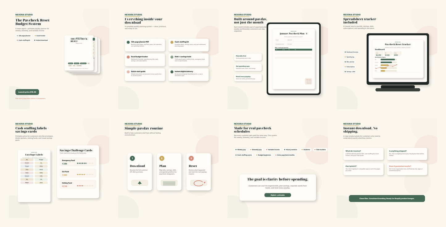 The Paycheck Reset Budget System