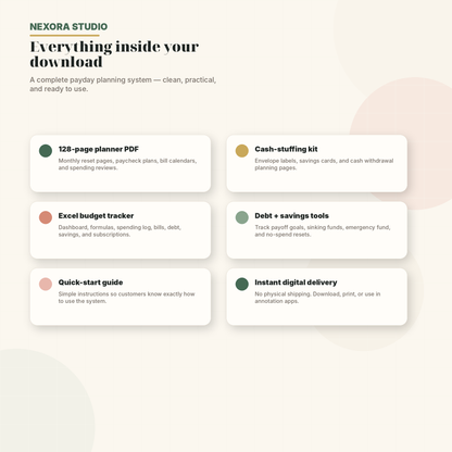 The Paycheck Reset Budget System