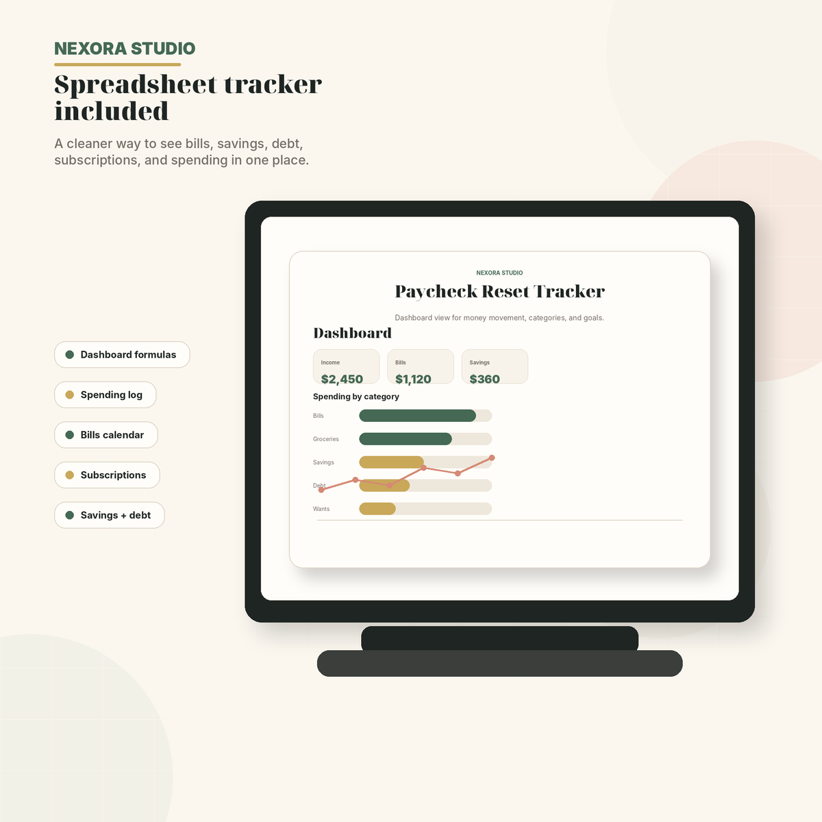 The Paycheck Reset Budget System