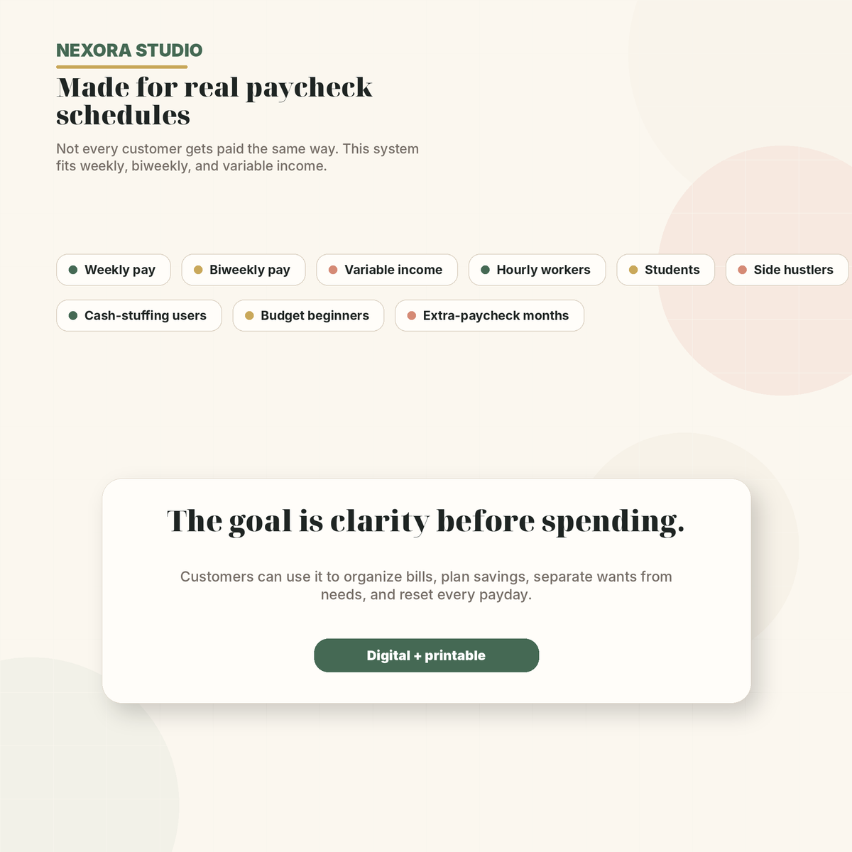 The Paycheck Reset Budget System