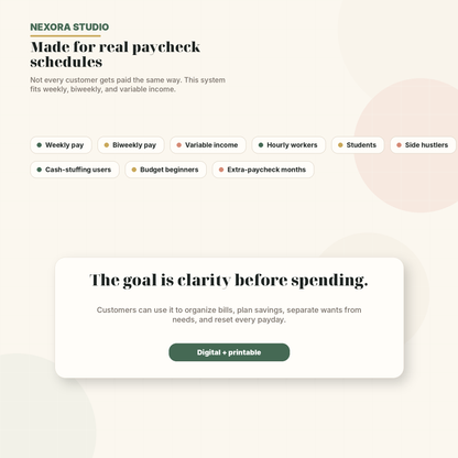 The Paycheck Reset Budget System
