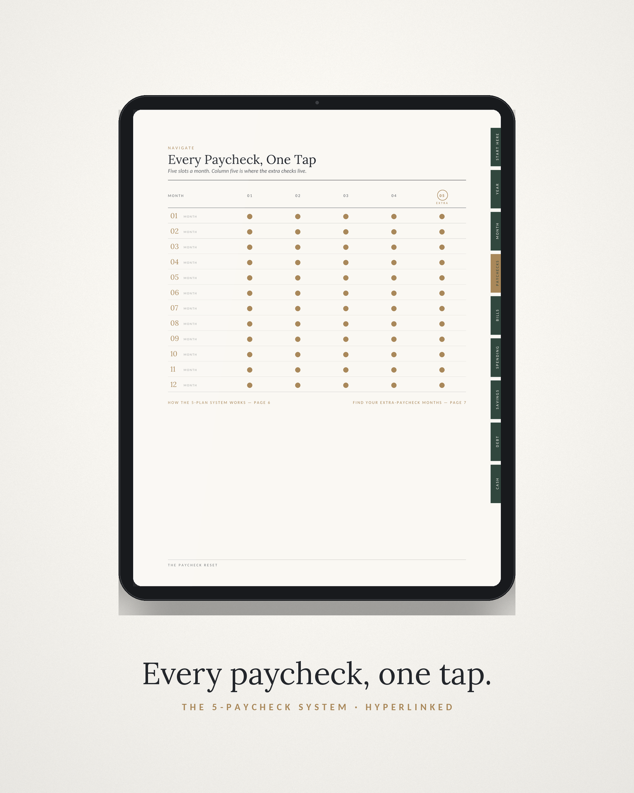 The Paycheck Reset Budget System — Printable + GoodNotes Budget Planner, Google Sheets Tracker & Cash-Stuffing Kit