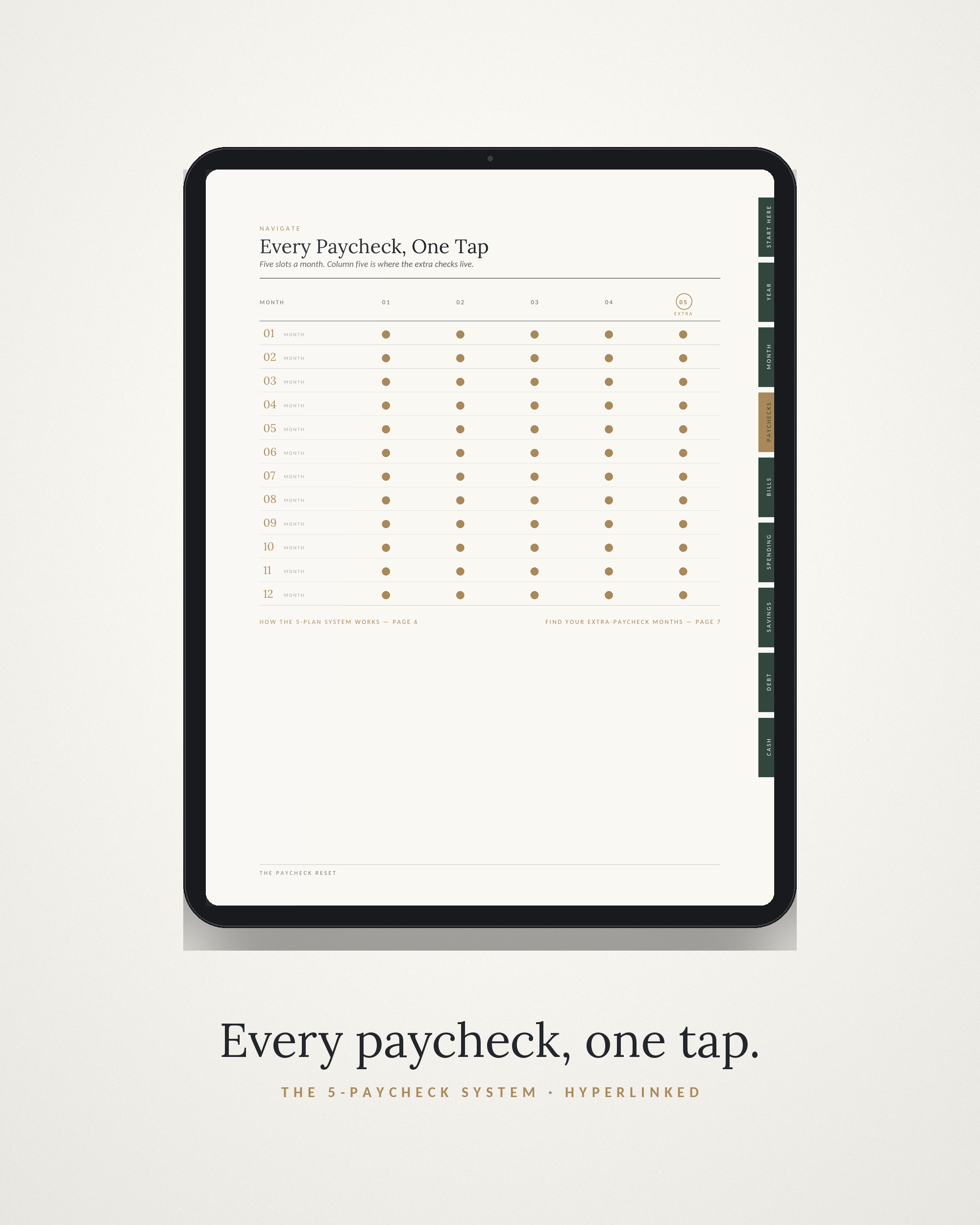 The Paycheck Reset Budget System — Printable + GoodNotes Budget Planner, Google Sheets Tracker & Cash-Stuffing Kit