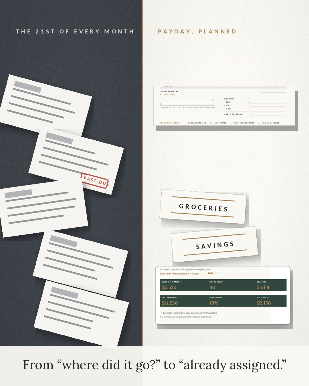 The Paycheck Reset Budget System — Printable + GoodNotes Budget Planner, Google Sheets Tracker & Cash-Stuffing Kit