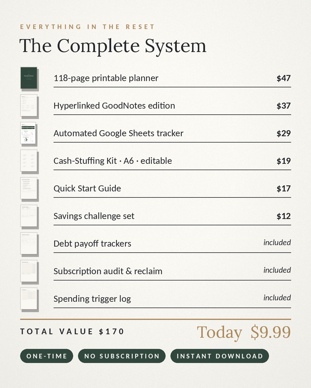 The Paycheck Reset Budget System — Printable + GoodNotes Budget Planner, Google Sheets Tracker & Cash-Stuffing Kit